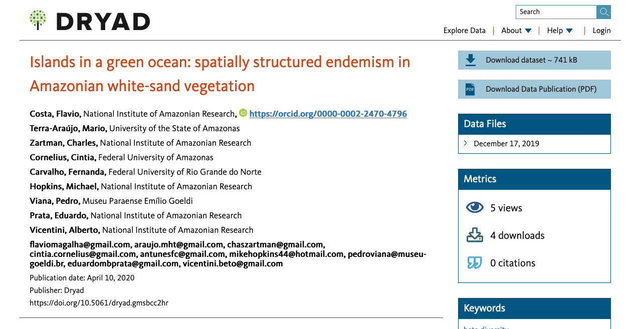 Página inicial do conjunto de dados de Costa et al. (2020) no repositório Dryad.