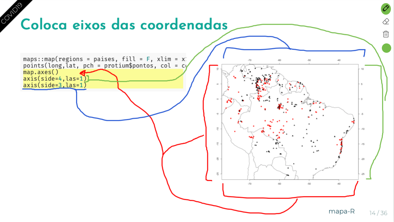 Explicação sobre a plotagem de eixos de um mapa durante a apresentação do minicurso.
